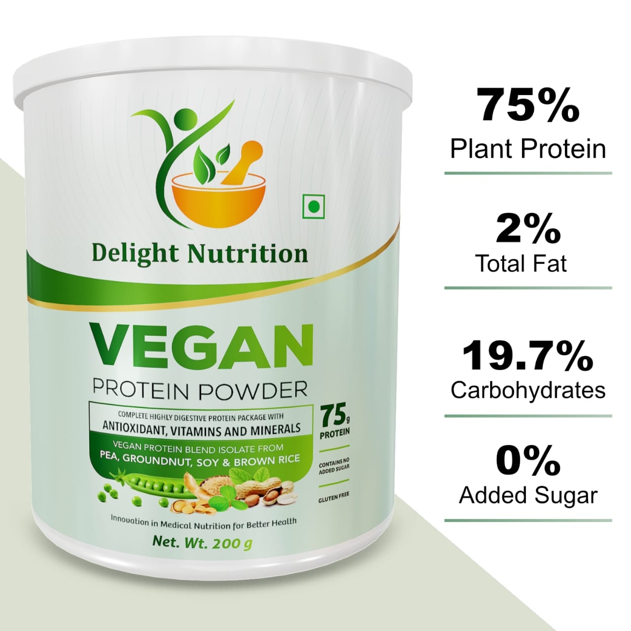 Best Buy Plant Based Vegan Protein Powder